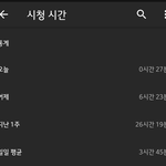 유튜브 <b>시청시간</b> 대결 ㄱㄱ