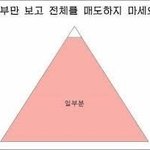 근데 뉴이스트팬들 황민현 인스타 바이오에