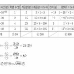 [드루와] 이거뭐임