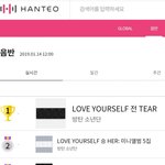 이 시각 한터차트 ㄷㄷ <b>jpg</b>