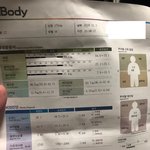 이별 다이어트가 짱이야(<b>인바디</b>)