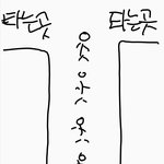 지방 사는데 지하철 어케 타는겨???