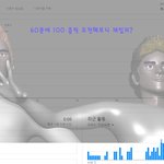 난 이스트라서 차별받은 적 없는데?