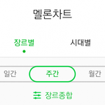 현재 멜론 100주 <b>차트</b>인 곡