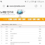 [댓글부탁해] <b>종현</b>의 한숨, 2018 노래방 연간차트 17위.JPG