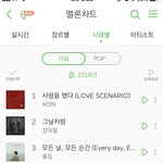 아이콘 사랑을했다 멜론 <b>연간</b>1위