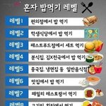 여러분의 혼자 밥먹기 <b>레벨</b>은??