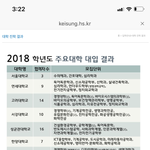 [댓글부탁해] 이정도면 대학 <b>진학</b> ㄱㅊ???