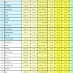 [드루와] <b>서가</b>대본상 진짜화난다