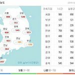 [충격] 어떻게 살았는지 모르는 2015년 <b>미세</b>먼지 ㄷㄷㄷ