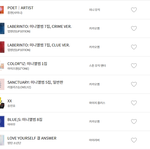 [댓글부탁해] 매달 2~3만장씩 꾸준히 팔리는 <b>종현</b> 솔로앨범.JPG
