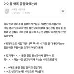 [댓글부탁해] 아이즈원 <b>혜원</b>이에게 학교폭력 당했다 유포했던 글쓴이...