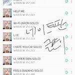 황민현 뉴이스트 글좀 제발 그만써;;