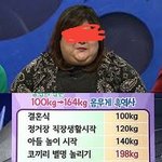 <b>뚱뚱</b>한 <b>여자</b>랑 결혼한 남자분들 질문????
