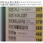 [댓글부탁해] 쌍수하려는데 늦은걸까
