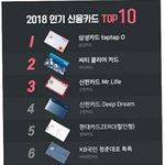 [드루와] 2018년 인기<b>신용</b>카드 TOP 10