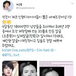 [방탄소년단] 이번엔 세계조각<b>미남</b> 1위