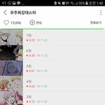 얘들아 네이버가 웹툰올린 <b>날짜</b> 다 바꿨는데 이거 뭐야?;