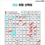 [19] 얘들아 <b>정장</b> 오알 군복짤 올려조ㅜㅜ