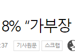 [드루와] 서울 <b>미혼</b> 여성 18%