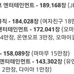 [드루와] 우리나라 <b>아이돌들</b> 앨범판순위 미쳣다