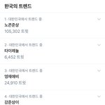 [방탄소년단] <b>누가</b>보면 짐니ㅋㅋㅋㅋㅋ