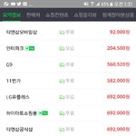 [드루와] 인터넷에서 폰 <b>사본</b>사람