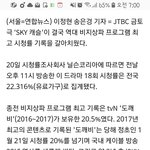 스카이<b>캐슬</b> 어제시청률 22.3%