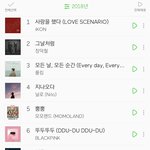 [모두드루와] 2018년 멜론 <b>연간</b>차트 떴네... !