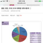 [댓글부탁해] 엑소블핑만 계속까이는이유