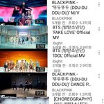 비디오 조회수랑 안무영상 조회수랑 <b>연간</b>차트 블랙핑크 뮤직 비디오...