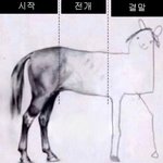 [모두드루와] 드라마 알함브라 1장 <b>요약</b>