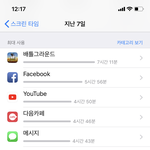 다들 스크린 타임 1위 모임