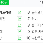 [방탄소년단] 이삐들 진정해 ㅠㅠㅠㅠㅠㅠ