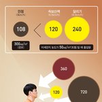 내일 대학교 전공<b>체험</b> 하는데 옷 오바냐?