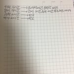 실천가능?? 이거 계획표 실천가능하냐고!