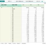 [소원성취] 니네 진짜 노답이네 <b>자위질</b>오짐 ㅋㅋ