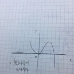 애들아 미적분 2개쉬운건데 알려줘ㅠㅠㅠ