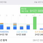 [조언부탁해] 교수인 우리아빠 막노동하고 오신것 같아...