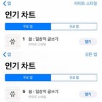 진짜 이때가 방탄 개전성긴듯