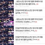 [드루와] 방탄까는애 샤이니좋아하는 슴퀴맞아