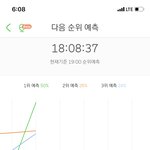 [방탄소년단] <b>예측</b> 1윈데....