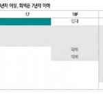 [드루와] 하나금투 리포트에서 공개된 <b>JYP</b> 그룹 데뷔 플랜?