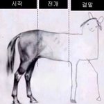 손흥민 발목 보니까ㅋㅋㅋㅋㅋㅋ