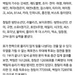 [EXO] 진짜네ㅋㅋㅋ<b>늦덕</b>이라 걍보고옴