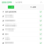[방탄소년단] +<b>데자뷰</b>?