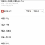[모두드루와] 방탄어그로 정체