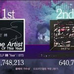 [방탄소년단] 개온 방탄상 축하해