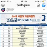 [댓글부탁해] 새학기 백팩 <b>하얀색</b> 오바?