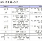 [EXO] 너네 <b>고닥</b>교 <b>교복</b> 버림?